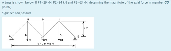 A truss is shown below. If P1=29 KN, P2=94 kN and P3=63 kN, determine the magnitute of the axial force in member CG (in kN).