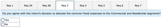 Real Req 1 Req 2A ReqzA Req 2B Req 28 | Req3 Req3 | Rega Req 4 Reas Req 5 Req 6 Rego Req 7 Rega Do you agree with the intern