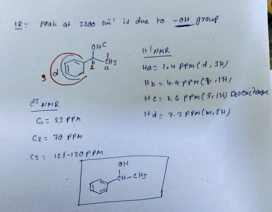 IR peak at 3200 ann ich due to –Ott group (О b CHO HINMR Ha= loupem(d, 3H). НЬ - Ч. Рем ( 11 ) Hс: 2.4 Рем( 9 (1) poewe hiк :