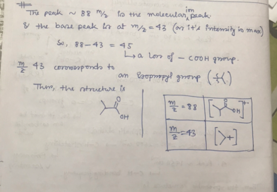 im The peak ~88 m/z is the molecular, peak. & the base peak it at m/2=43 (or its intensity in max.) So, 88-43 = 45 ha loss