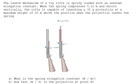The launch mechanism of a toy rifle is spring loaded with an unknown elongation constant. When the spring compresses 0.12 m a