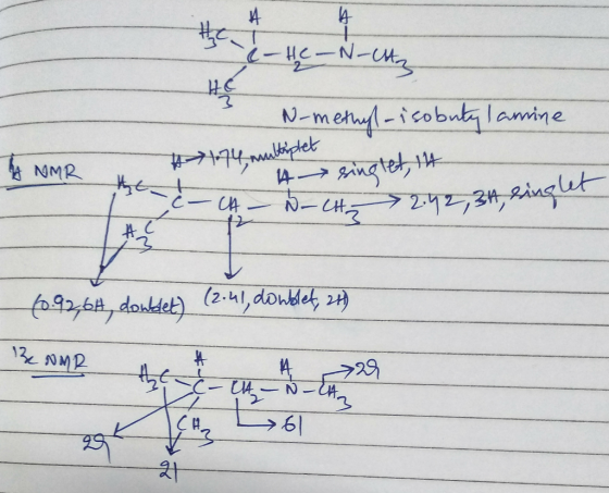 e-Me-N-utz N-methyl-isobuty lamine 3 By NMR H 77674 multiplet the A singlet, 14 :-CA_B_CHE2 42, 34, singlet CAD-CHE 20.92,64,