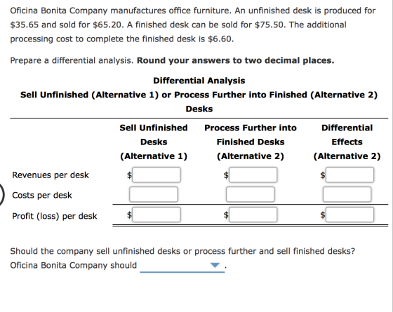 Oficina Bonita Company manufactures office furniture. An unfinished desk is produced for $35.65 and sold for $65.20. A finish