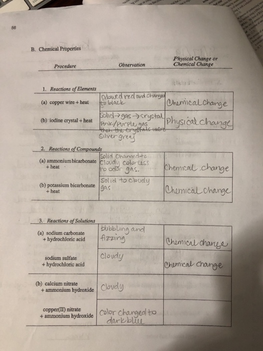 B. Chemical Properties Physical Change or Chemical Change Procedure Observation 1. Reactions of Elements (a) copper wire + he