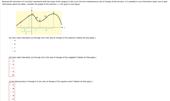 Because the derivative of a function represents both the slope of the tangent to the curve and the instantaneous rate of chan