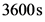 3600s

