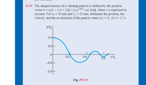 11.93 The damped motion of a vibrating particle is defined by the position vector r x1 [1-1 (1+ 1)]i-ole-rt 2 cos 2ztj, where t is expressed in seconds. For x1-30 mm and y1 20 mm, determine the position, the velocity, and the acceleration of the particle when (a) 0, (b) t = 1.5 s 1.0 0.5H 0 0.2 0.4 x/xi -0.5 Fig. P11.93