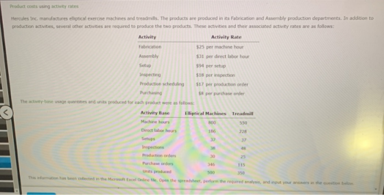 Product costs using activity rates Setup Hercules Inc. manufactures elliptical exercise machines and treadmills. The products