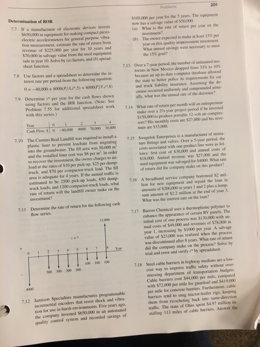 201 Problems Determination of ROR 7.7 If a manufacturer of slectronic devices invests S650,000 in equipment for making compac