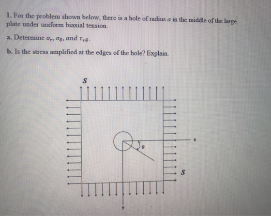 in the middle of the large 1. For the problem shown below, there is a hole of radius plate under uniform biaxial tension. a.