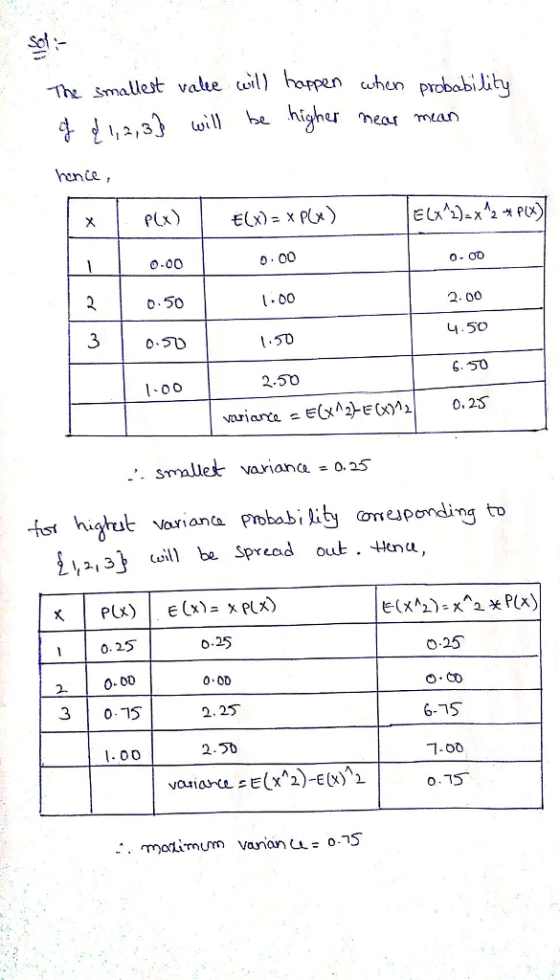 The smalest vaei hoen when probabiJhy hente x) 0-00 o.50 . 00 S0 2-50 2.00 4.50 G. 50 . Smaller vararCL=0.25 o hitoan robabiibyejoonding to ,2,3 } will be Spread ou止.4kna, 0.25 0 0D 2.2ร 250 10.2.5 0-25 / 0.00 6-15 .00 1-00