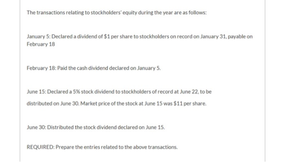 The transactions relating to stockholders equity during the year are as follows: January 5: Declared a dividend of $1 per sh