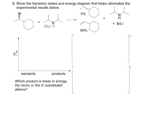 8. Show the transition states and energy diagram that helps rationalize the experimental results below. Br 5% N н. N + BrLi L