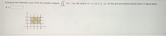 Compute the Riemann sum S for the double integral Sla (3x - 6) dA where R = [1,4] [1, 3), for the grid and sample points show