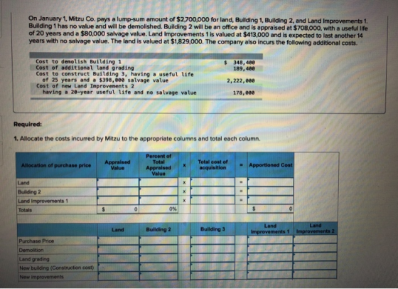 On January 1, Mitzu Co. pays a lump-sum amount of $2,700,000 for land, Building 1, Building 2, and Land Improvements 1. Build