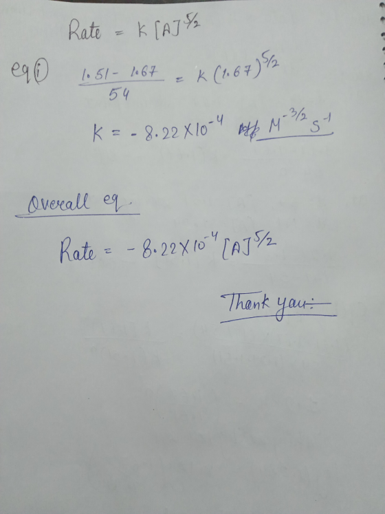 Rate = k SAJ/ eq 0 1051 - 1067 = K (1.67) K=-8.22X10-4 Bell M3% 81 Overall eq. Rate = -8. 22X10 (AJ5/2 Thank you: