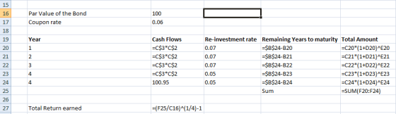 15 Par Value of the Bond 16 100 17 Coupon rate 0.06 18 Cash Flows Re-investment rate Remaining Years to maturity Total Amount
