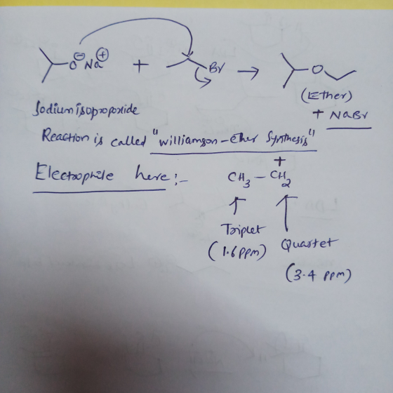 3y Ether) odiuntsopropotide Reachon Ul williamgon- ナ CH- CH phee イー uastet 3-4 pem)