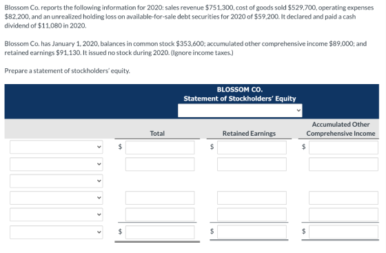 Blossom Co. reports the following information for 2020: sales revenue $751,300, cost of goods sold $529,700, operating expens