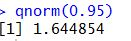 qnorm(0.95) [1] 1.644854