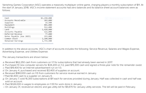 Vanishing Games Corporation (VGC) operates a massively multiplayer online game, charging players a monthly subscription of $1