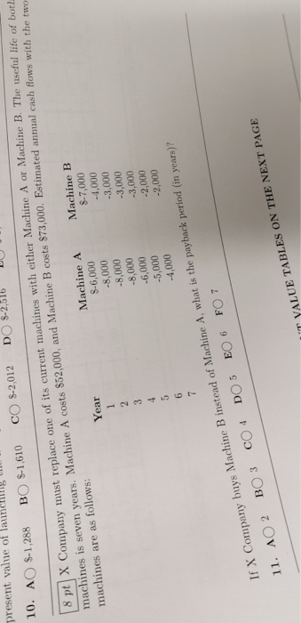 present value of launching the 10. AO $-1,288 BO S-1,610 CO S-2,012 DO 8-2,516 D 8 pt X Company must replace one of its curre