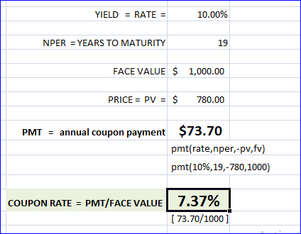 YIELD = RATE = 10.00% NPER = YEARS TO MATURITY 19 FACE VALUE $ 1,000.00 PRICE = PV = $ 780.00 PMT = annual coupon payment $73