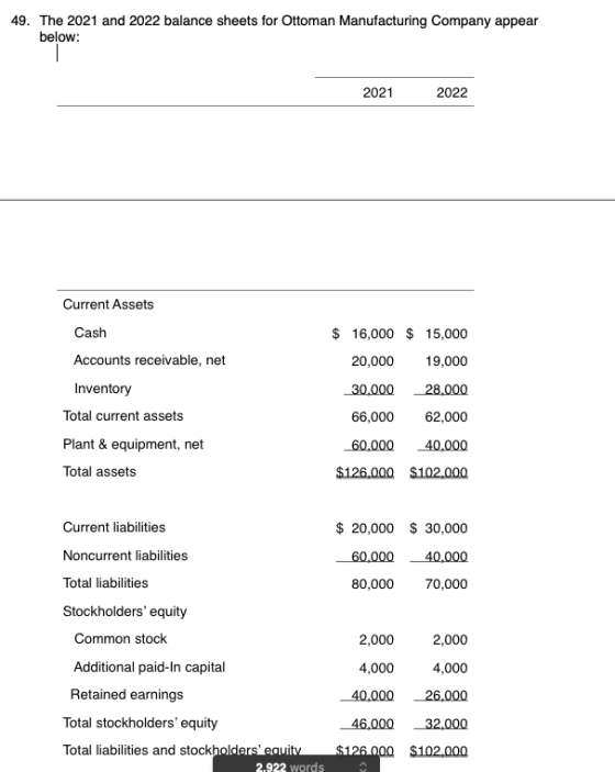 49. The 2021 and 2022 balance sheets for Ottoman Manufacturing Company appear below: 2021 2022 Current Assets Cash Accounts r