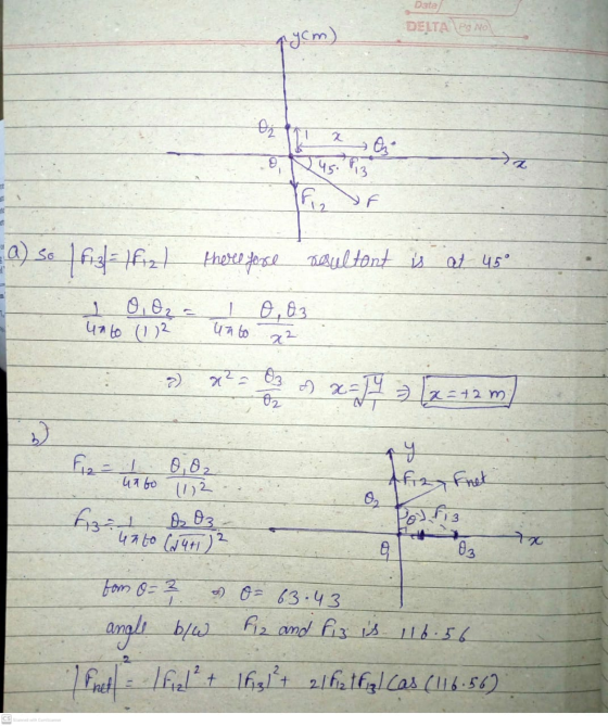 Data DELTA PINO rycm) 02 x रेन TE . a) so I fig=1 Fiat therefore resultant is at 45° 1 0,023 I 0,03 unto (1) unto > of x= f (