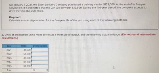 On January 1, 2021, the Excel Delivery Company purchased a delivery van for $123,000. At the end of its five-year service lif