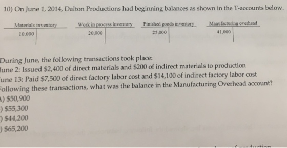 10) On June 1, 2014, Dalton Productions had beginning balances as shown in the T-accounts below. Materials inventory Work in process inventory 20,000 Finished goods inventory 10,000 25,000 41,000 During June, the following transactions took place: une 2: Issued $2,400 of direct materials and $200 of indirect materials to production e 13: Paid $7,500 of direct factory labor cost and $14,100 of indirect factory labor cost ollowing these transactions, what was the balance in the Manufacturing Overhead account? ) $50,900 )$55,300 ) $44,200 $65,200
