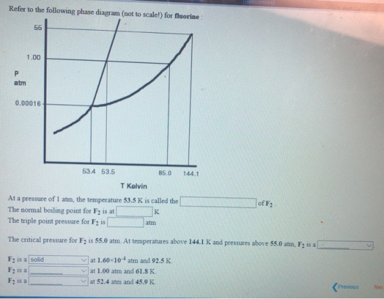 References Refer to the following phase diagram (not to scale!) for fluorine : 1.00 atm 0.00016 53.4 53.5 85.0 144.1 T Kelvin