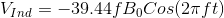V_{Ind}= -39.44fB_0Cos(2\pi ft)