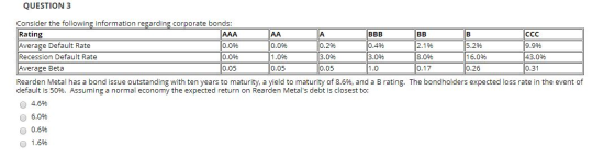 QUESTION 3 Consider the following information regarding corporate bonds: Rating Average Default Rate Recession Default Rate A