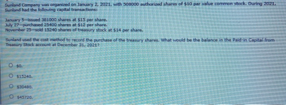 Sunland Company was organized on January 2, 2021, with 508000 authorized shares of $10 par value common stock. During 2021, S