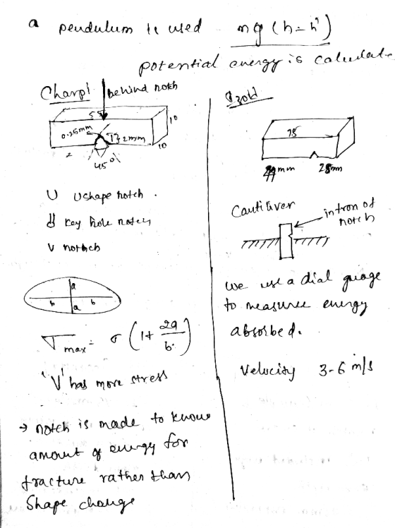 a pendulum te used mop Chan) potential energy is caled Charp! behind noth .1 301 5 loob 132mm. mm 28mm Cantiliver U U Shape h
