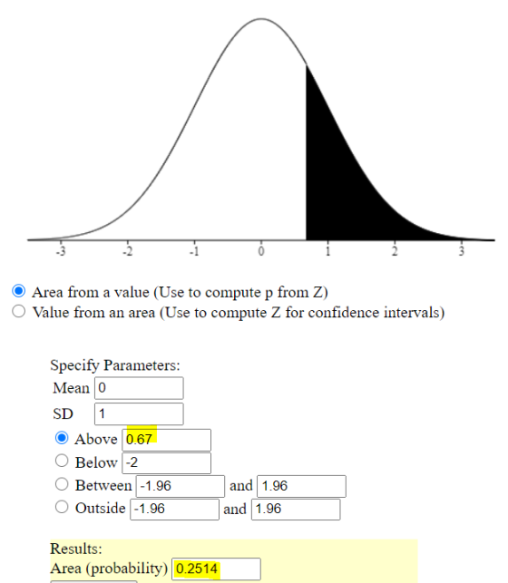 3 Area from a value (Use to compute p from Z) Value from an area (Use to compute Z for confidence intervals) Specify Paramete