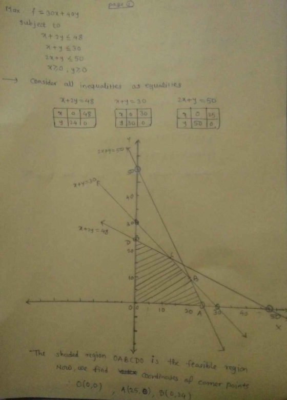 Max. f = 30x + 4oy. subject to xit 24 248 aty < 30 2.*+450 x70 yoo Consider al inequalities ou egualities x+2y=48 ty=30 2x+y