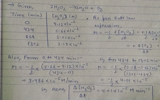 Given, Time (min) 2H₂O2 → 2H₂O + O2 [no] (M) & As ber Rate law 9:12x102 expression, 5.66X10-2 13-1 [H2O2) = + 1 A[HO] 2 dt 2