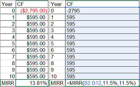 Year CF Year CF ol ($2.795.000 -2795 $595.00 595 $595.00 595 $595.00 595 $595.00 595 $595.00 595 $595.00 $595.00 7 595 $595.0