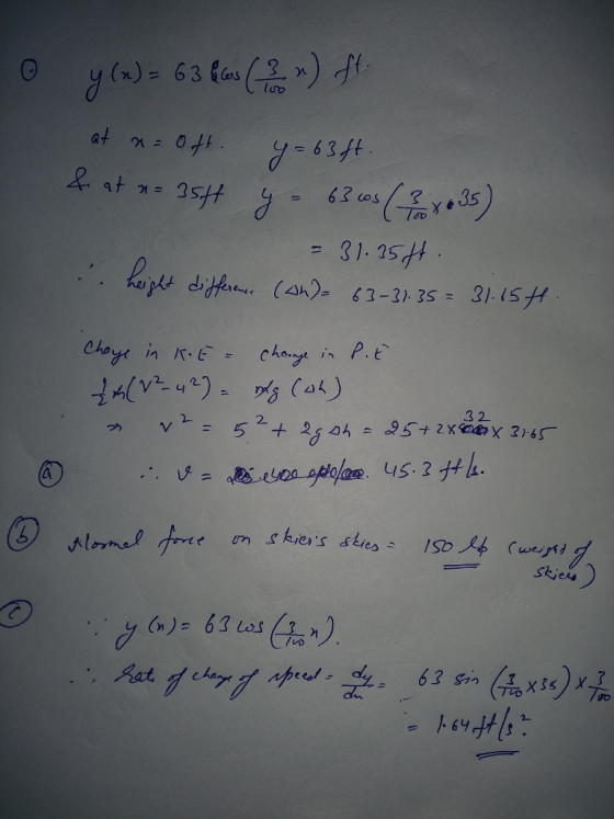 63ft 31.5d 3 2 (n): blues (in)
