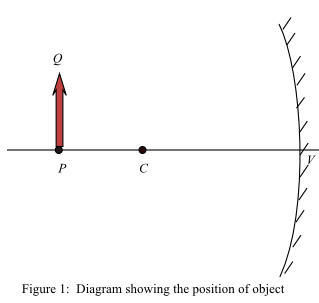 P
Figure 1: Diagram showing the position of object
