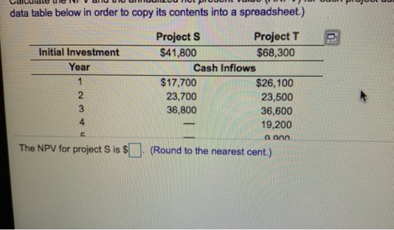 data table below in order to copy its contents into a spreadsheet.) Project T $68,300 Project S Initial Investment $41,800 Ye