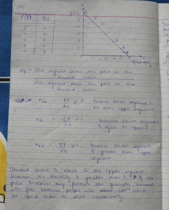 De to 2 3 2. 3 2 345 Hic AF <.6 butuldt ds.ven A C C. c te Apad
