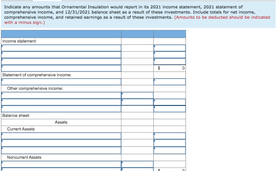 Indicate any amounts that Ornamental Insulation would report in its 2021 income statement, 2021 statement of comprehensive in
