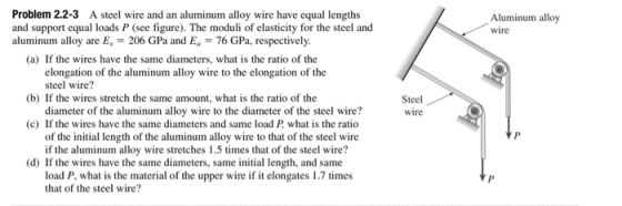 Problem 2.2-3 A steel wire and an aluminum alloy wire have equal lengths and support equal loads P (see figure). The moduli of elasticity for the steel and aluminum alloy are Es = 206 GPa and E,-76 GPa, respectively. Aluminum alloy Wire (a) If the wires have the same diameters, what is the ratio of the elongation of the aluminum alloy wire to the elongation of the steel wire? diameter of the aluminum alloy wire to the diameter of the steel wire? of the initial length of the aluminum alloy wire to that of the steel wire (b) If the wires stretch the same amount, what is the ratio of the Steel wire (c) If the wires have the same diameters and same load P what is the ratio if the aluminum alloy wire stretches 1.5 times that of the steel wire? (d) If the wires have the same diameters, same initial length, and same load P, what is the material of the upper wire if it elongates 1.7 times that of the steel wire?
