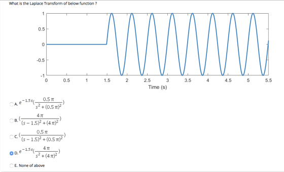 What is the Laplace Transform of below function ? 0.5 o 0.5 1 1.5 2 2.5 3 Time (s) 3.5 4 4.5 5 5.5 Cae-1.551 0.51 s? +(0.571)