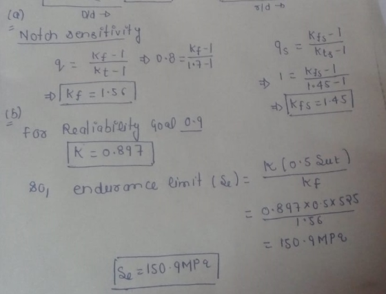 old (a) Old - Notch sensitivity Kf-1 - 1.71 Kf-1 kt-1 Kts 1 1.45-1 * 12 kis-1 +/kfs=1.45| (6) - for (Kf = 1.56] Realiabieity