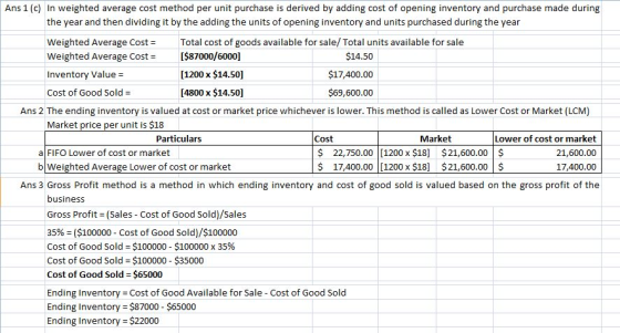 Ans 1 (c) In weighted average cost method per unit purchase is derived by adding cost of opening inventory and purchase made during the year and then dividing it by the adding the units of opening inventory and units purchased during the year Weighted Average CostTotal cost of goods available for sale/Total units available for sale Weighted Average Cost[$87000/6000] Inventory Value Cost of Good Sold $14.50 $17,400.00 $69,600.00 [1200 x $14.50] [4800 x $14.50] Ans 2 The ending inventory is valued at cost or market price whichever is lower. This method is called as Lower Cost or Market (LCM) Market price per unit is $18 Particulars Market a FIFO Lower of cost or market blWeighted Average Lower of cost or market Cost $ 22,750.00 [1200 x $18] $21,600.00 $ $ 17,400.00 1200 x $18] $21,600.00 $ Lower of cost or market 21,600.00 17,400.00 Ans 3 Gross Profit method is a method in which ending inventory and cost of good sold is valued based on the gross profit of the business Gross Profit (Sales Cost of Good Sold)/Sales 35%-($100000-Cost of Good Sold)/$100000 Cost of Good Sold-$100000-$100000 x 35% Cost of Good Sold $100000 $35000 Cost of Good Sold $65000 Ending Inventory Cost of Good Available for Sale Ending Inventory $87000 $65000 Ending inventory = $22000 Cost of Good Sold