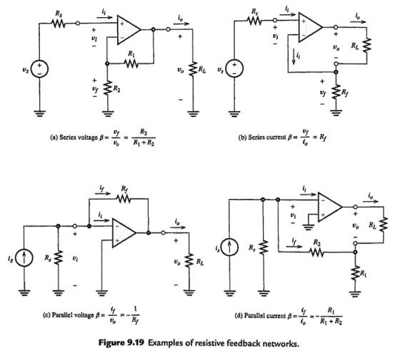 ww V SRL v (a) Serics volnago = (a) Series voltage B (b) Series current B RE = 1 - 1 (6) Parallel voltage p= 1 - = = (a) para